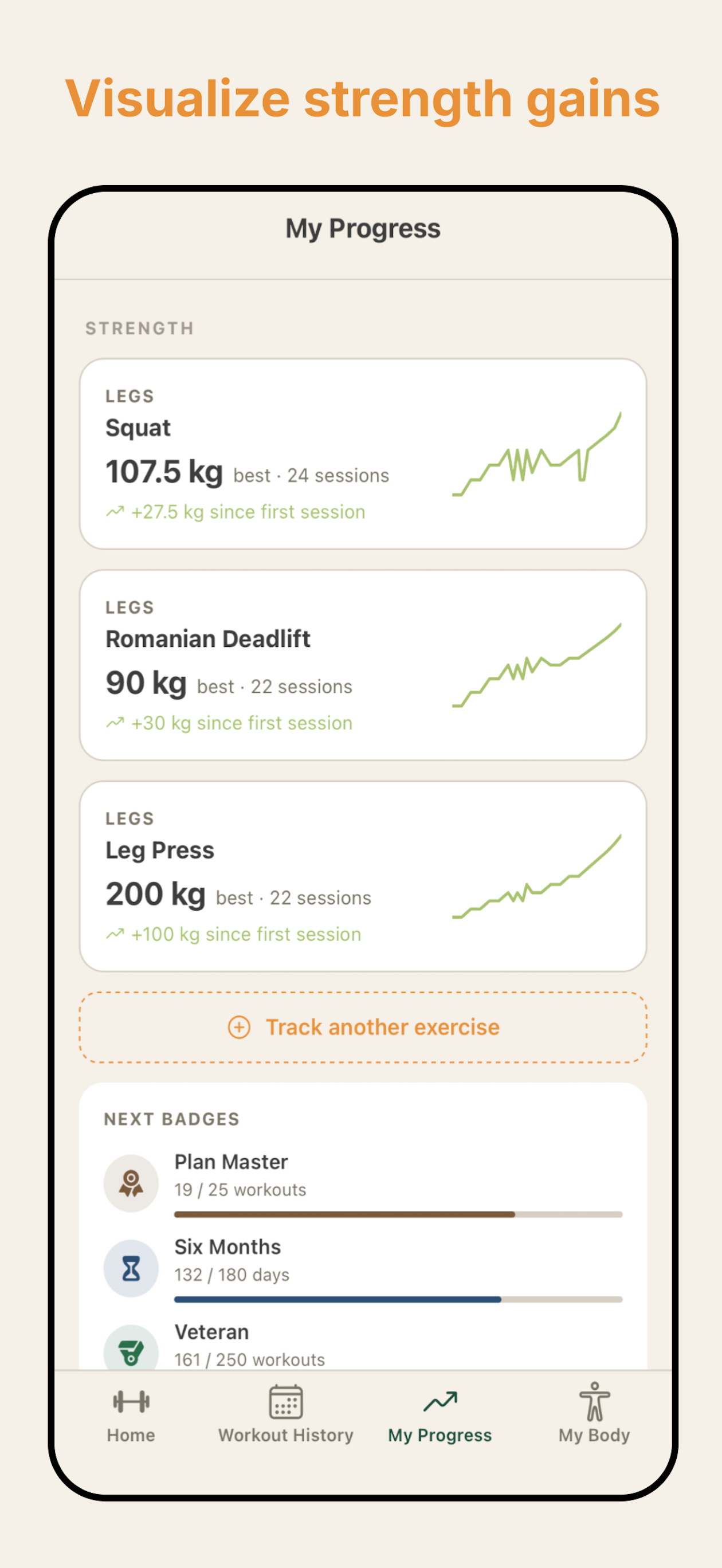 TENACE progress screen showing strength gains in squat, Romanian deadlift, and leg press